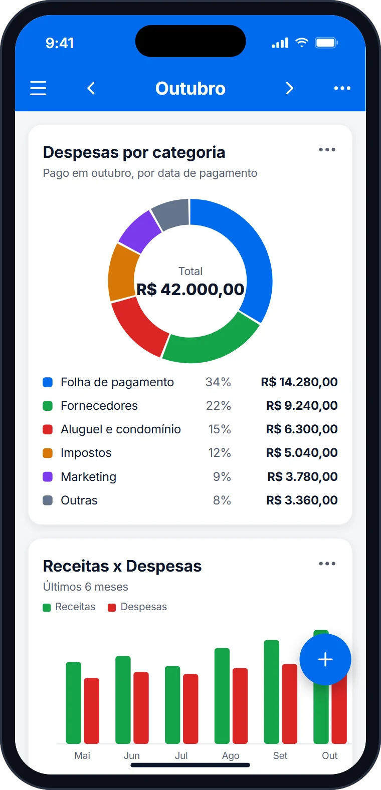 Gráfico de despesas por categoria e comparação de receitas e despesas no aplicativo