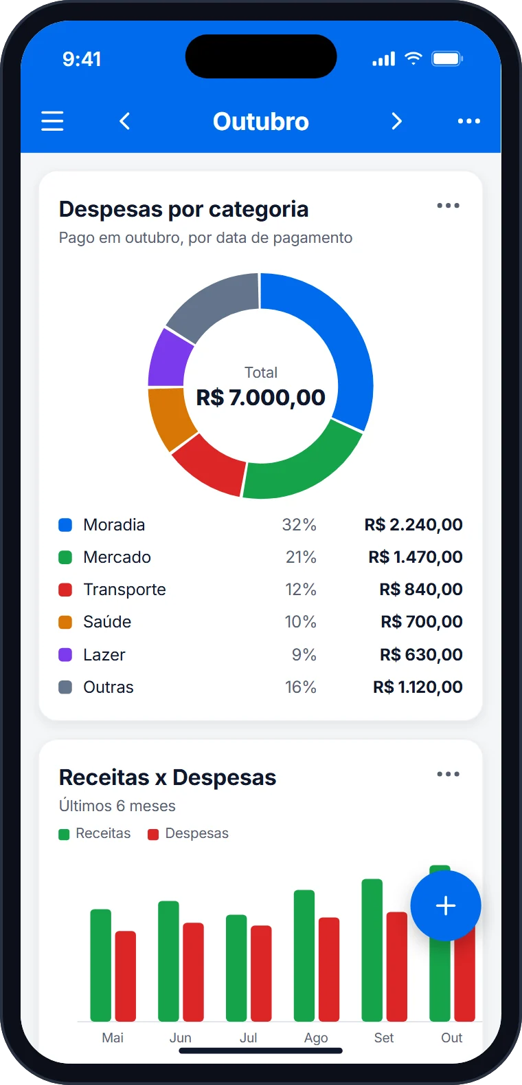 Gráfico de despesas por categoria e comparação de receitas e despesas no aplicativo
