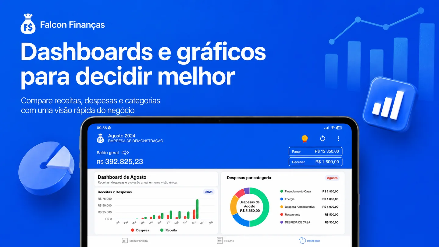 Dashboard do Falcon Finanças em tablet com gráficos de receitas, despesas e categorias