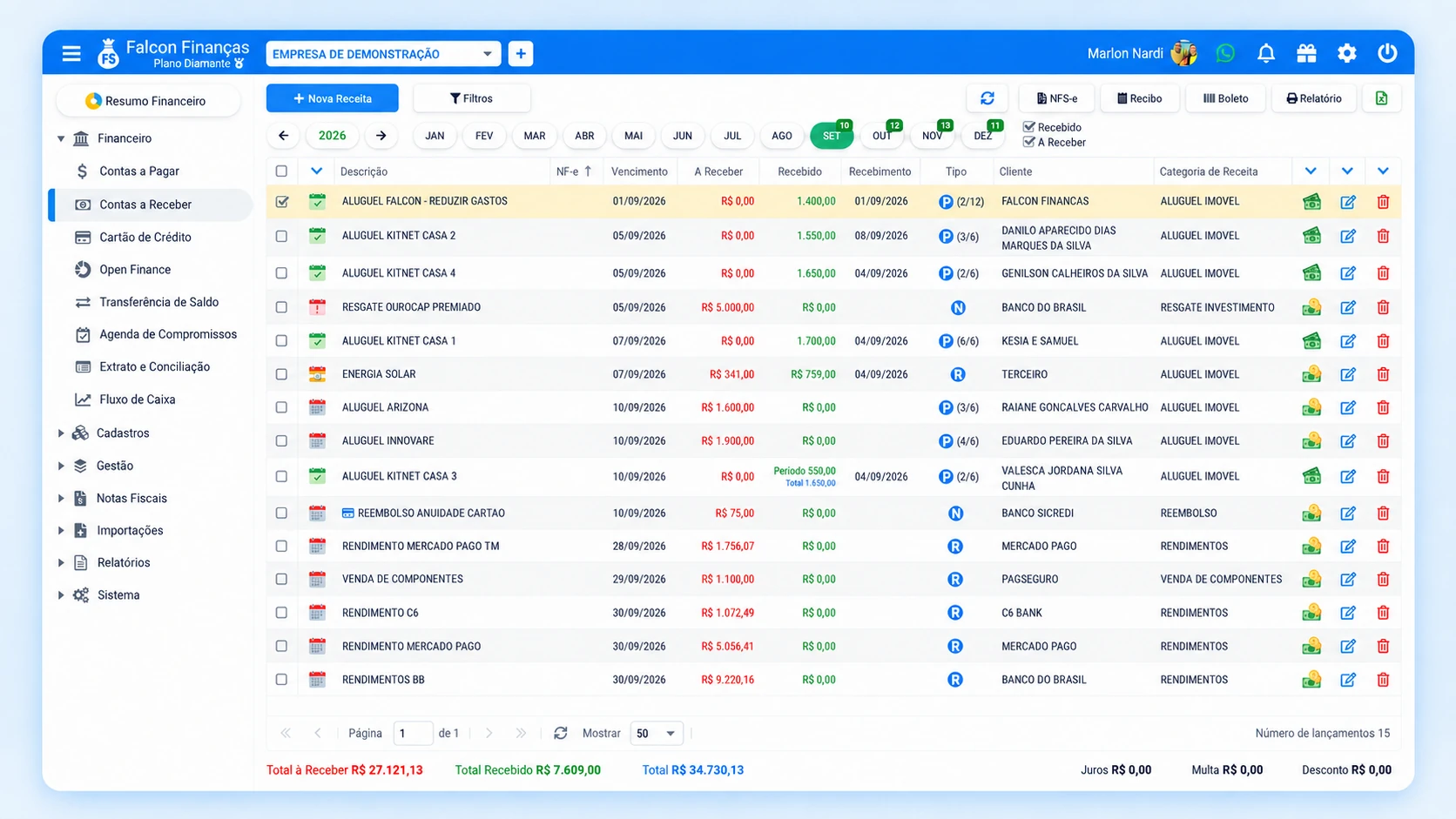 Tela de contas a receber do Falcon Finanças com clientes, vencimentos, categorias e totais