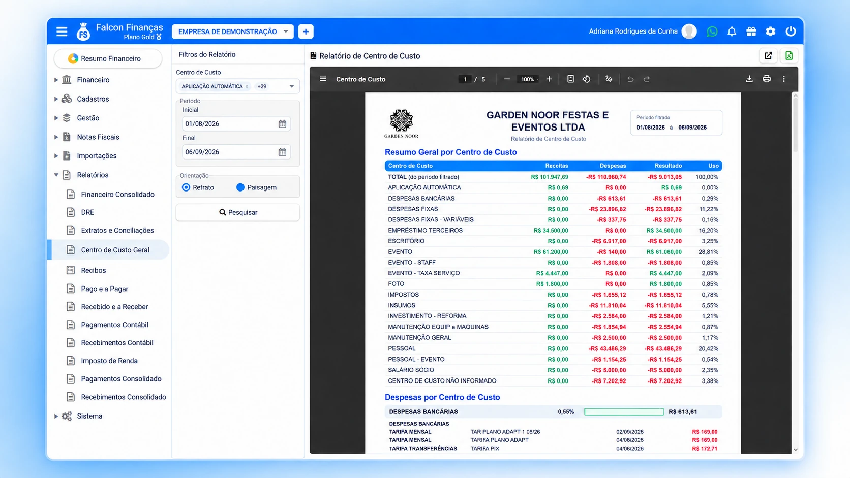 Relatório por centro de custo do Falcon Finanças com receitas, despesas, resultado e participação