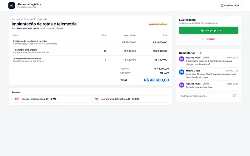 Proposta comercial do Falcon Finanças aberta pelo link do cliente, com itens, total, anexos, comentários e os botões Aprovar proposta e Recusar
